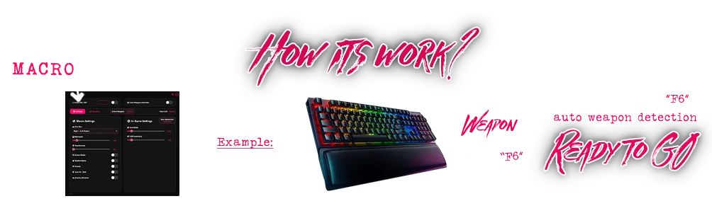 csmacro-how-its-work-app